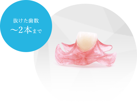 抜けた歯～2本まで