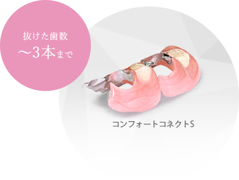 抜けた歯～3本まで